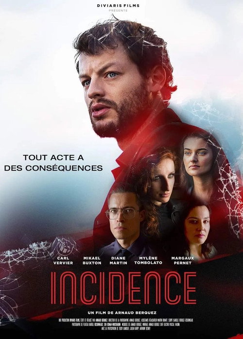 Incidence poster