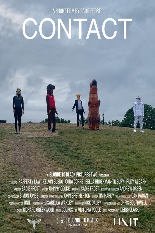 Contact poster