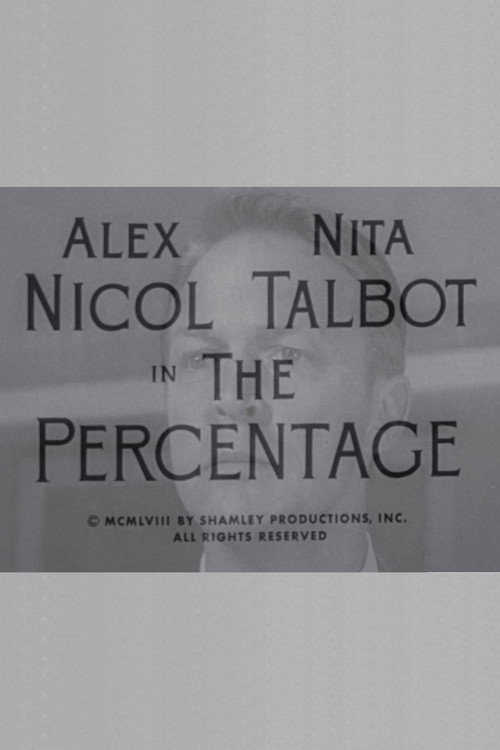 The Percentage poster