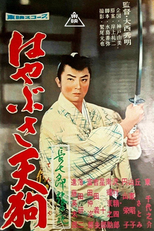 The Travel notes of Choshichiro - Peregrine Goblin poster
