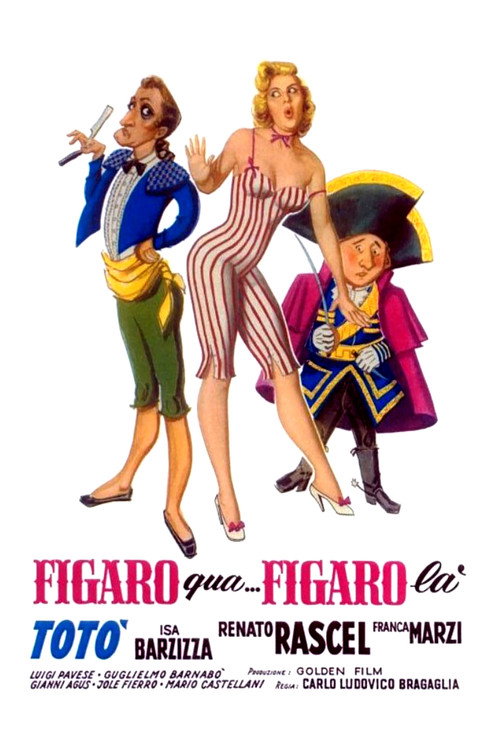 Figaro qua... Figaro là poster