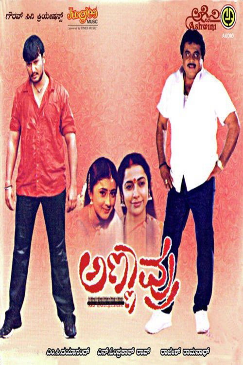 Annavru poster