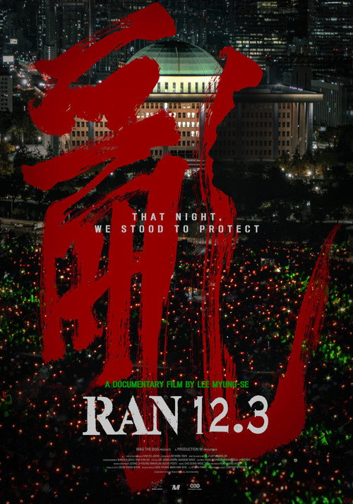 Ran 12.3 poster