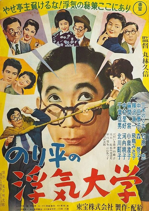 Norihei's College Affair: The Happy Family poster