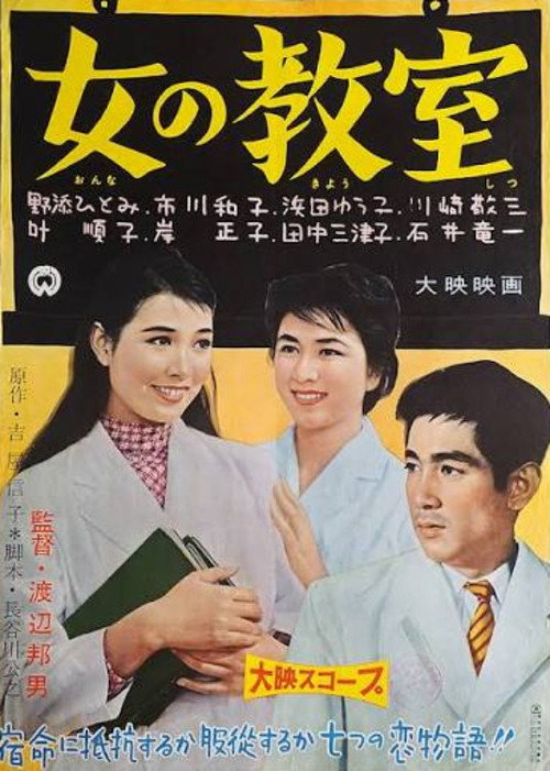 Women's Classroom poster