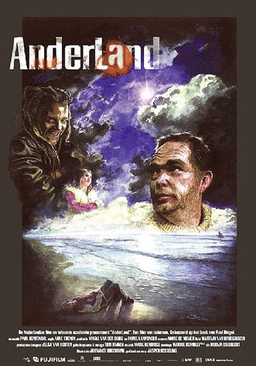 Anderland poster