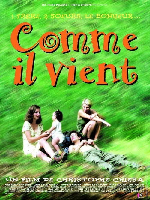 Comme il vient poster