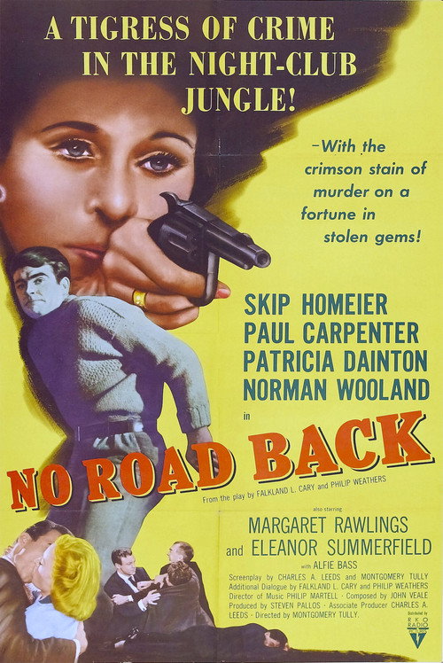 No Road Back poster