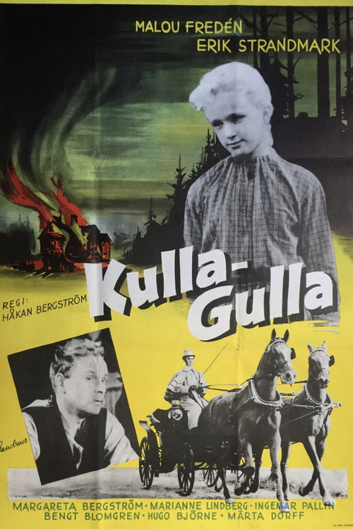 Kulla-Gulla poster