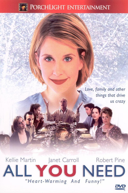 All You Need poster