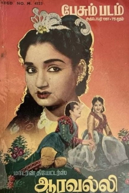 Aaravalli poster