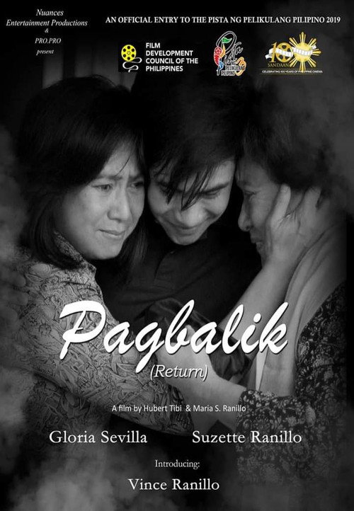 Return poster