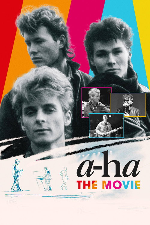 a-ha: The Movie poster