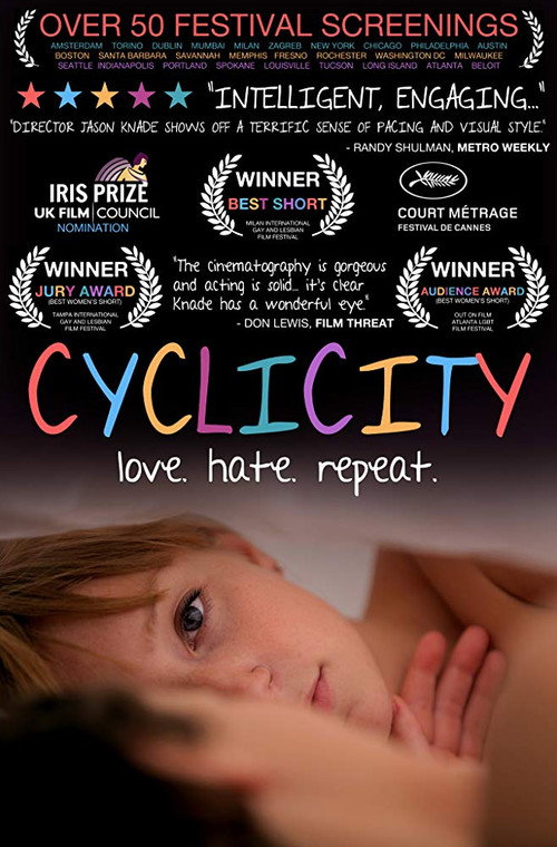 Cyclicity poster