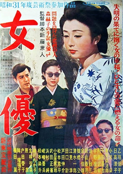 Actress poster