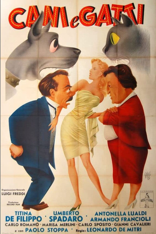 Dogs and Cats poster