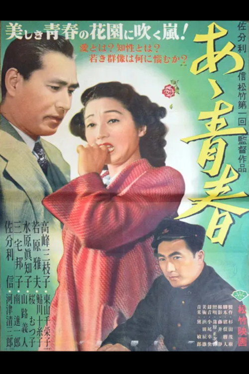 Ah,  Youth poster