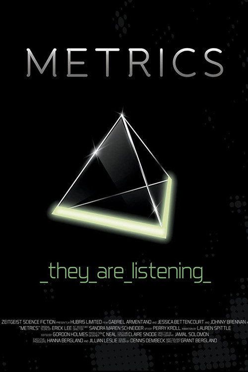 Metrics poster