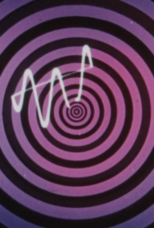 New Sensations in Sound by RCA Victor poster
