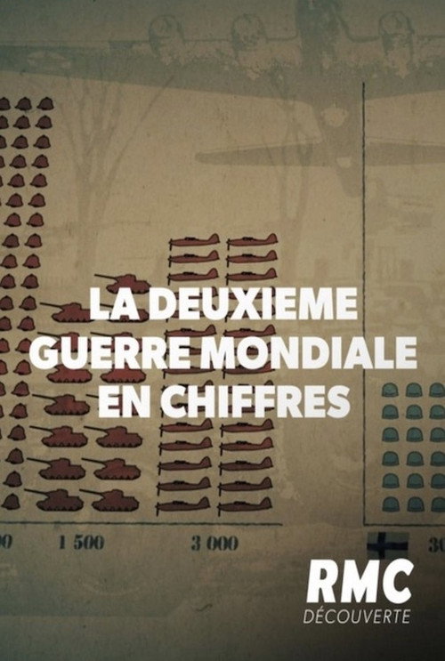 La 2ème Guerre Mondiale en Chiffres poster