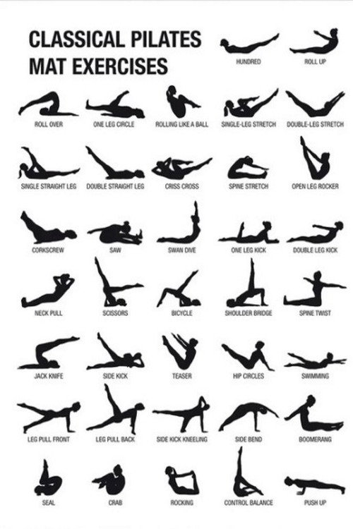 Pilates poster