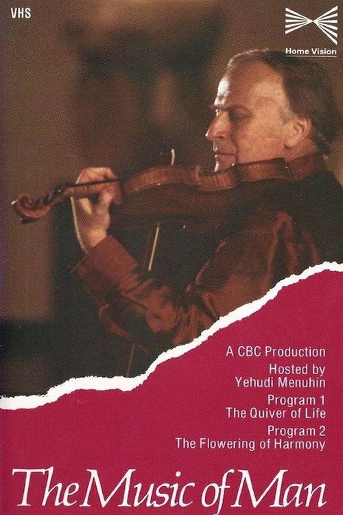 The Music of Man poster