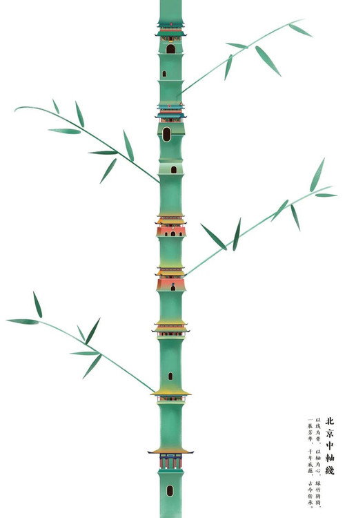 永恒之轴 poster