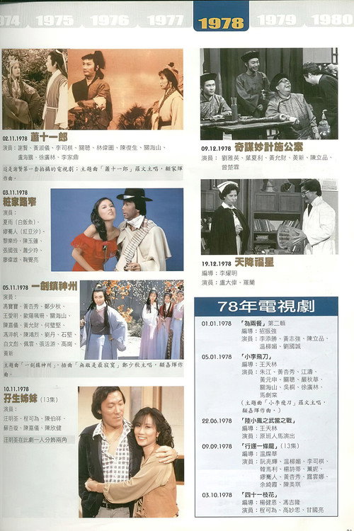 天降福星 poster