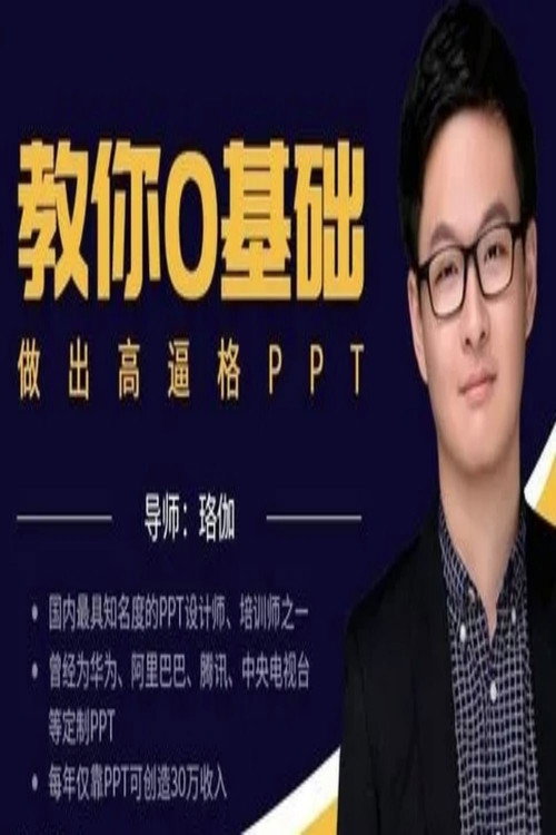 教你零基础做出高逼格PPT poster