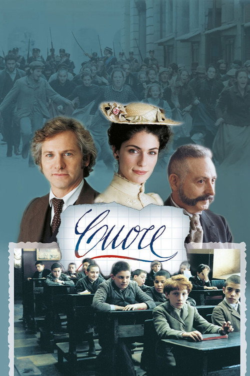 Cuore poster