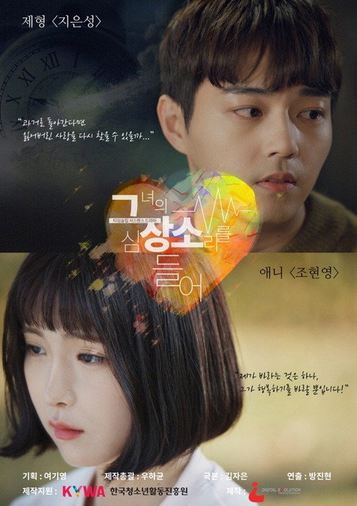 Listen To Her Heart poster
