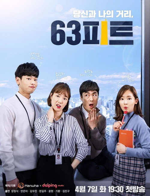 63 Feet Between You and Me poster