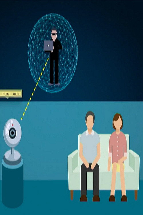Home Gadgets at Risk poster