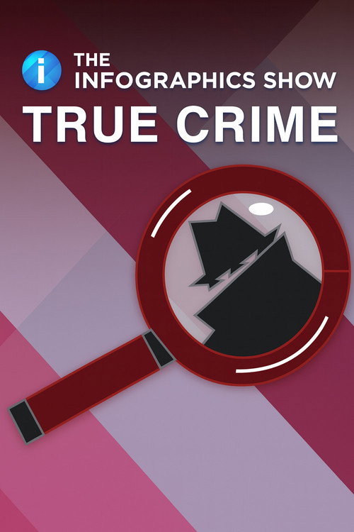 The Infographics Show True Crime poster