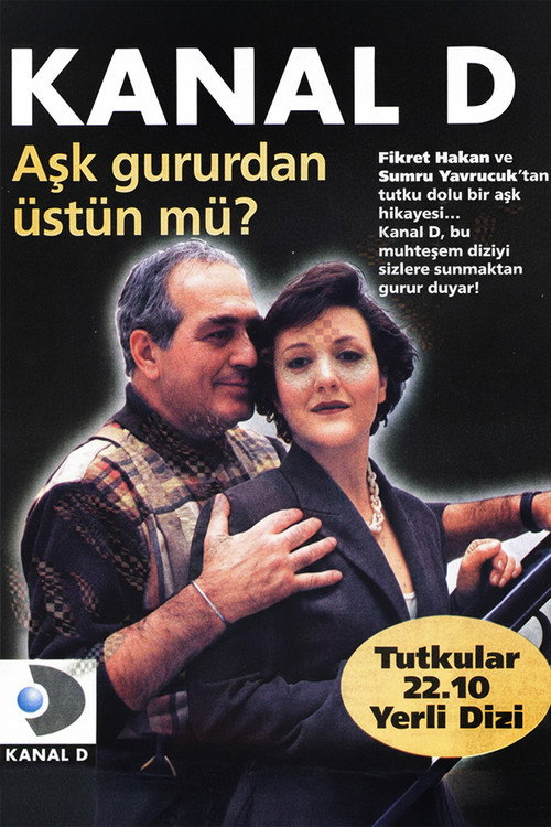 Tutkular poster