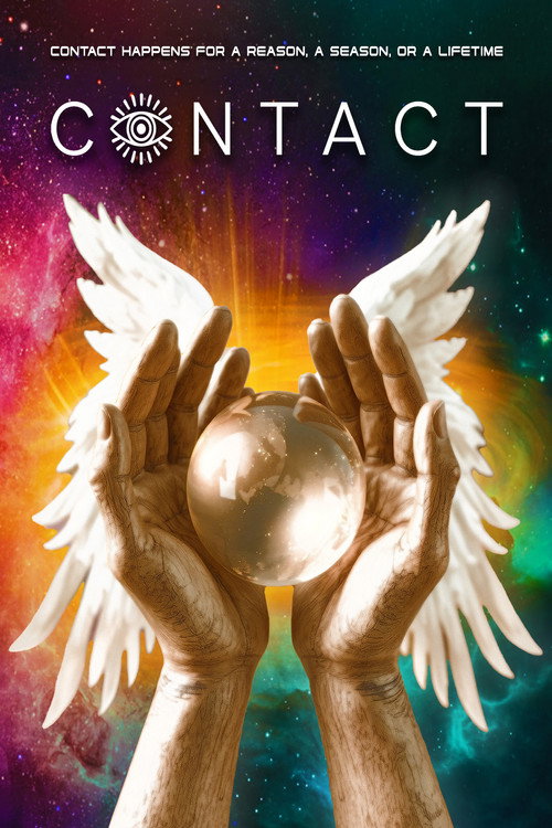 Contact poster