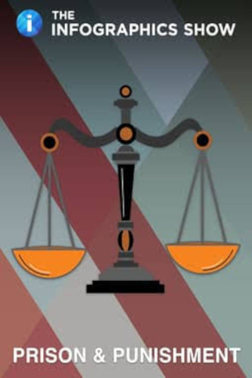 The Infographics Show: Prison & Punishment poster
