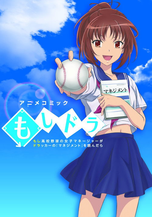 Moshidora poster