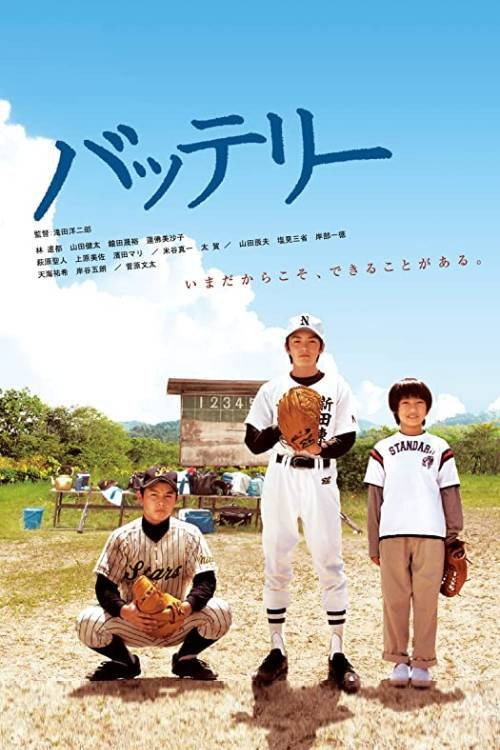 The Battery poster