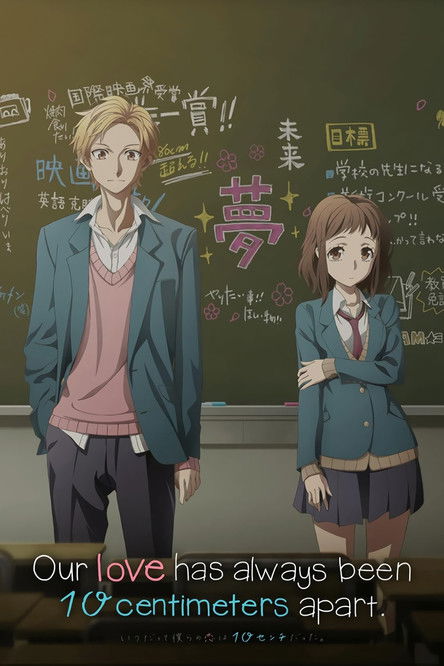 Our Love Has Always Been 10 Centimeters Apart. poster
