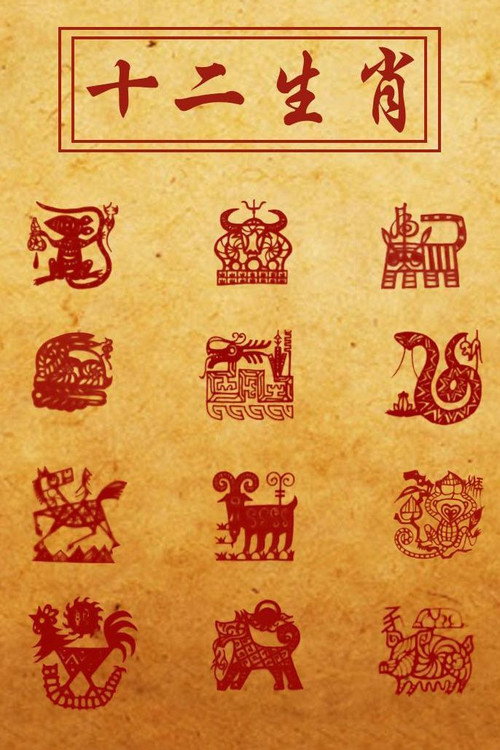 Story of Chinese Zodiac poster